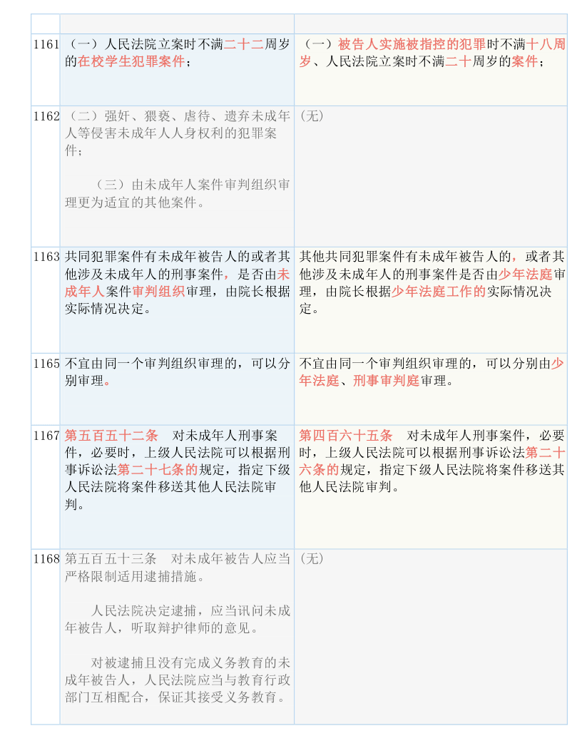 大同_一白小姐一一肖必中特,揭底新规律请全面释义、解释与落实